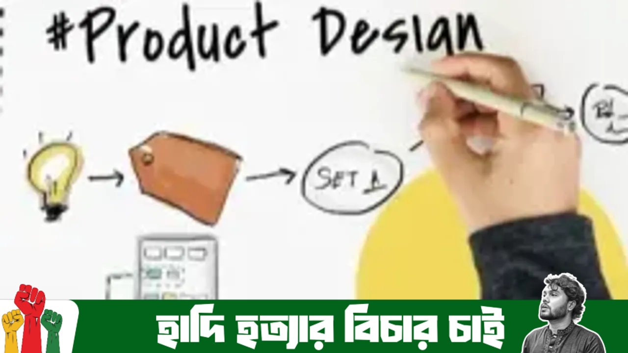 পণ্য ডিজাইন কী?